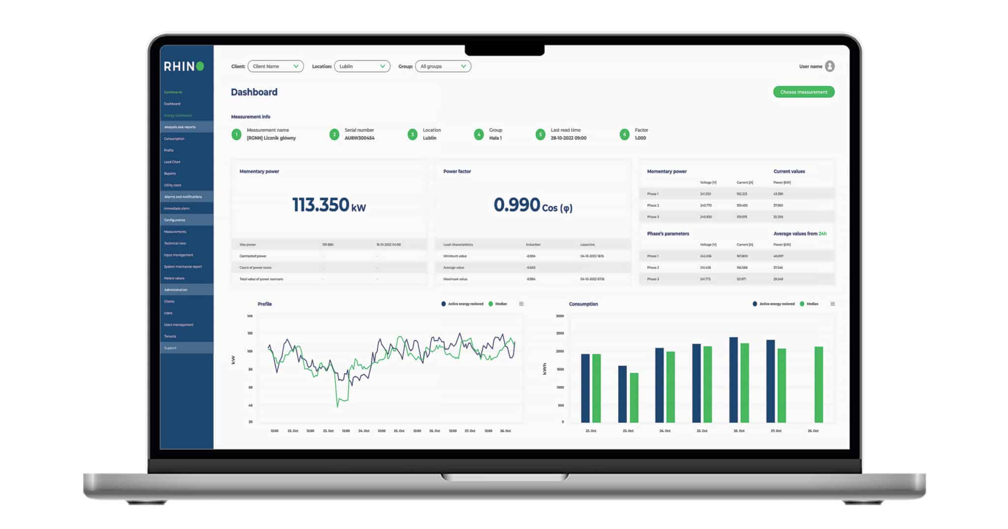 Store energy monitoring dashboard displays real-time consumption data and alerts for retail energy optimization