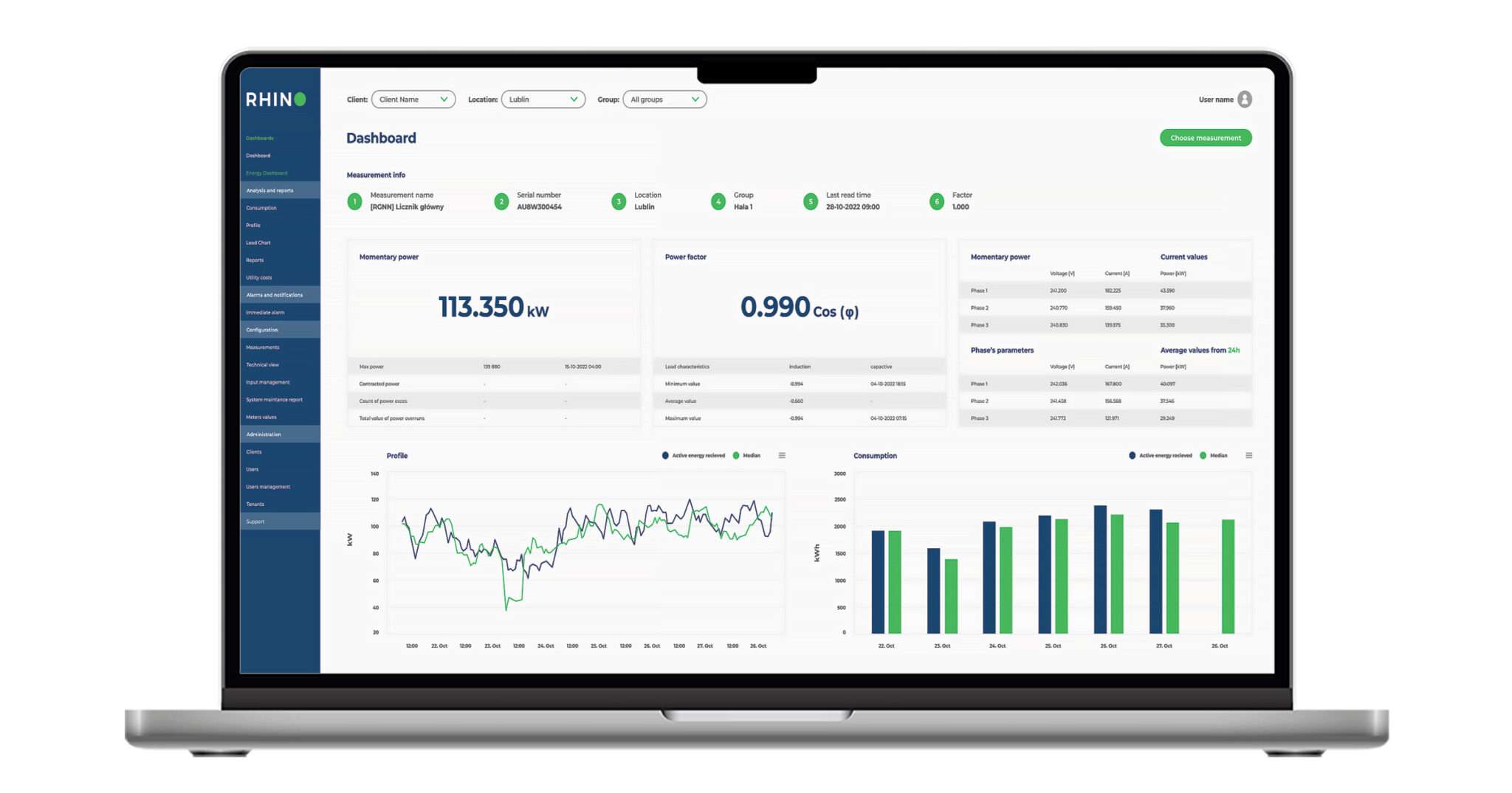 Hotel temperature monitoring dashboard showing real-time facility monitoring data